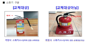 함양소방서, 폭발! 가압식 노후소화기 교체 당부 