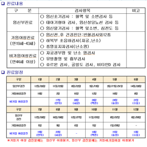 2016년 찾아가는 산부인과 순회 진료 안내