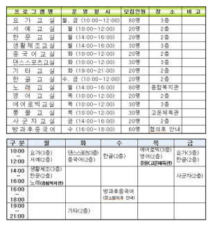 2016년 상반기 주민자치센터 프로그램 수강생 모집