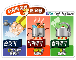 함양소방서, 식중독 예방 주의 당부