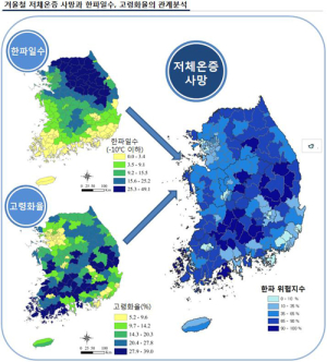 함양군 한파위험 가장 높다
