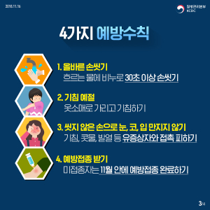 함양군, 겨울철 인플루엔자 유행 개인위생 준수 당부