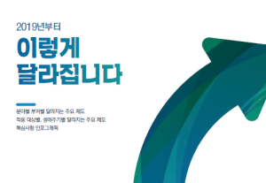 2019년 새해부터 달라지는 것들