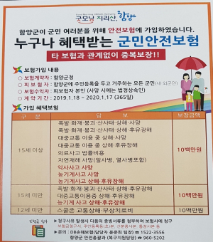 함양군 새해부터 군민안전보험 보장 대폭 확대