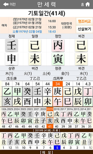 76- 기토일간己土日干으로 태어난 사주팔자 스토리 1