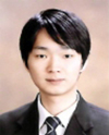 청렴이 지역경제에 미치는 영향