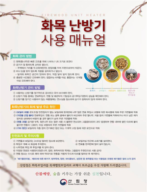 함양군, 화목보일러 취급 주의 당부