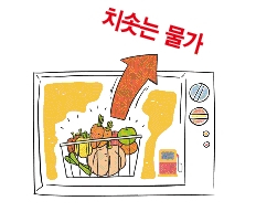 식재료·기름값 ‘뜀박질’ 서민들 한숨만
