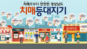 함양군, 치매등대지기 비대면 홍보