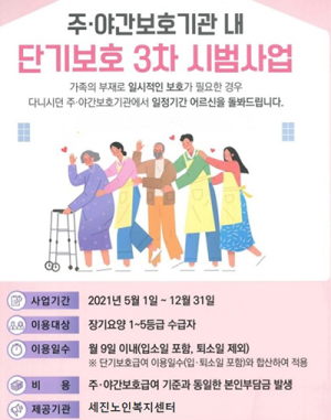 함양군 노인단기보호 3차 시범사업 운영
