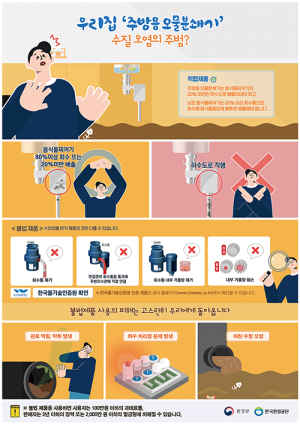 함양군, 불법 주방용 오물분쇄기 부당사용 자제 당부