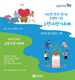함양군, 고향사랑기부제 답례품 선정위원회 구성 및 회의 개최