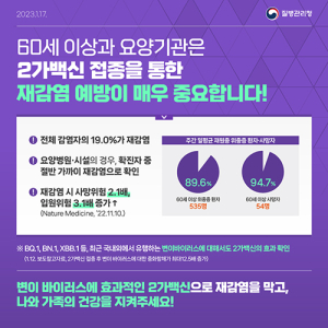 함양군, 코로나 19 동절기 코로나 접종 총력