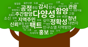 <창간22주년특집> “대체적으로 신뢰하나, 지역 신문사로서 더 분발해야”