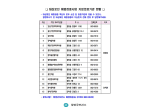 함양군, 65세 이상 어르신 대상포진 무료 예방접종