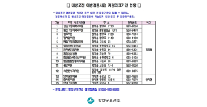 함양군, 65세 이상 어르신 대상포진 무료 예방접종