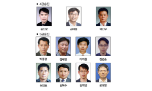 2024년 함양군상반기 정기인사