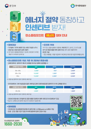 탄소중립포인트제 인센티브 지급 및 가입 홍보