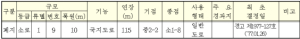 함양군계획시설(소로1-9호선) 결정 실효 및 지형도면 고시