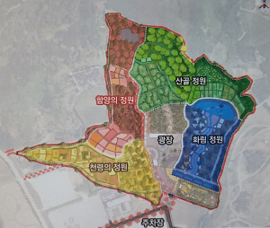 상림 인근 지방정원 조성 추진…과제는 ‘경제성’